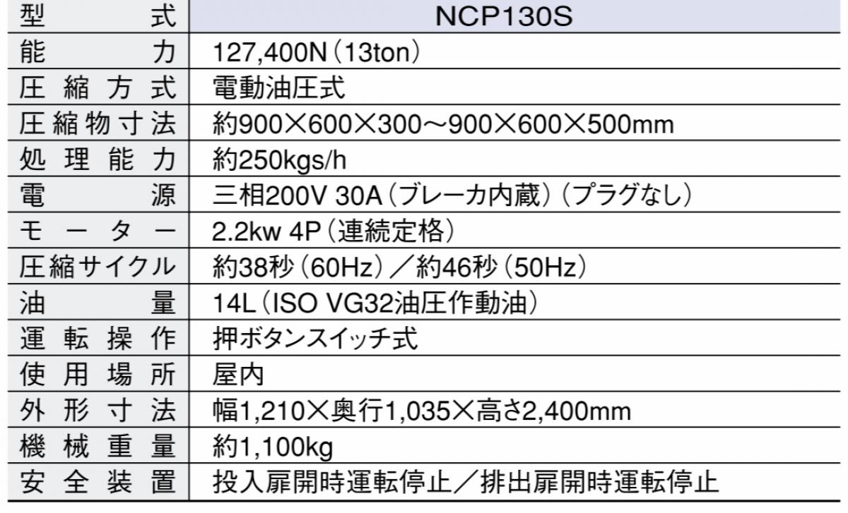圧縮減容梱包機プレスキーワイド（スギヤス製）ビシャモン NCP130S 